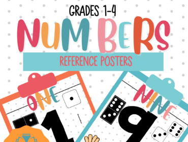 Number Posters: 1-10