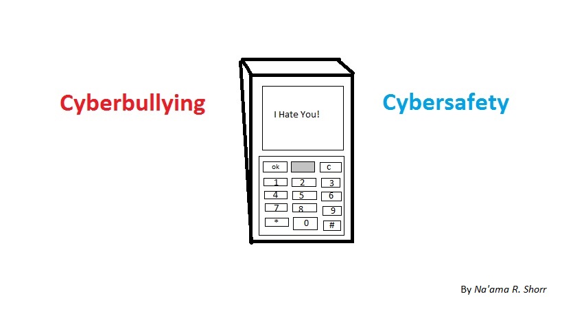 cyber-bullying