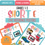 Base 10 Place Value Posters